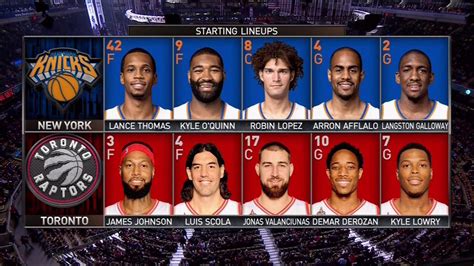 nba lineups tomorrow|NBA Starting Lineups (Live Updates).